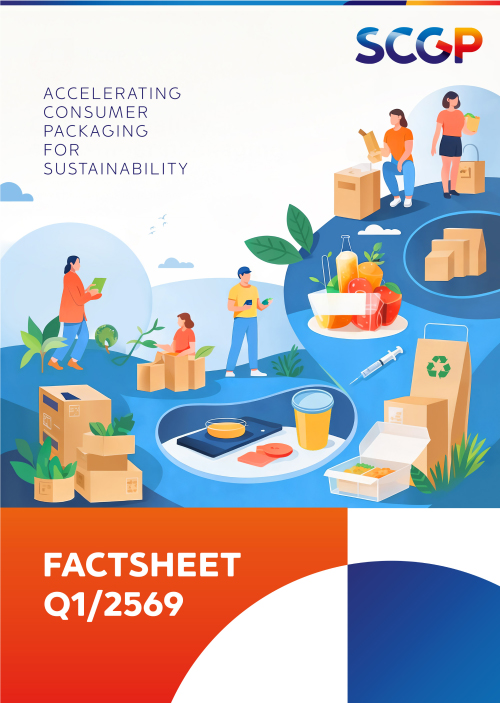 Factsheet Q1/2569