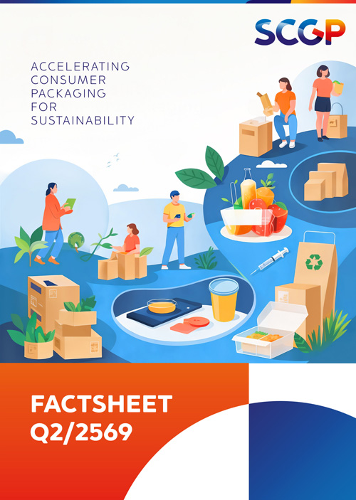 Factsheet Q2/2569