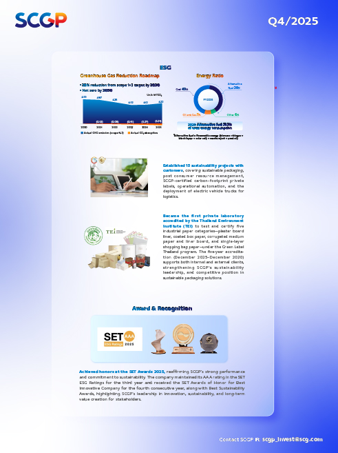 Newsletter ฉบับ 8 : ธันวาคม 2568