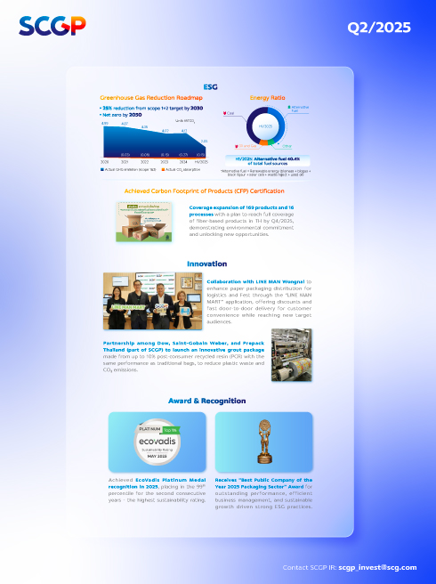 Newsletter ฉบับ 6 : มิถุนายน 2568