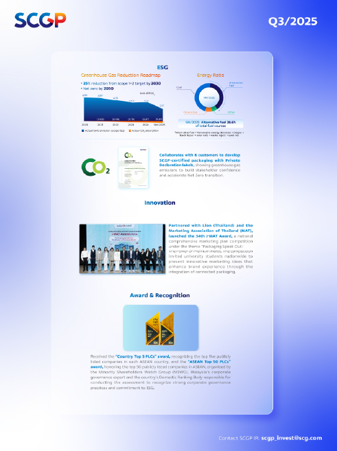 Newsletter ฉบับ 7 : กันยายน 2568